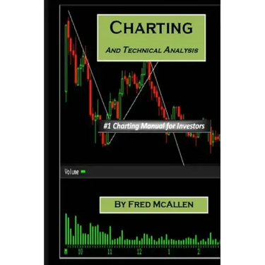 Charting and Technical Analysis