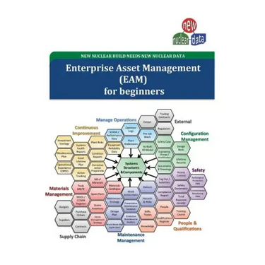 EAM for beginners: Nuclear Information Management
