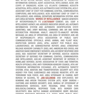 Words of Intelligence: A Dictionary