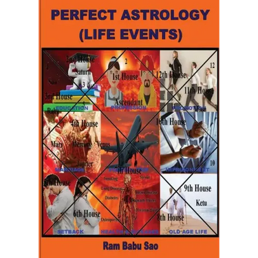 Perfect Astrology (Life Events): Horoscope Predictions of "Life Events"