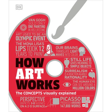 How Art Works