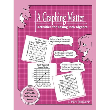 A Graphing Matter: Activities for Easing Into Algebra