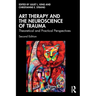 Art Therapy and the Neuroscience of Trauma: Theoretical and Practical Perspectives