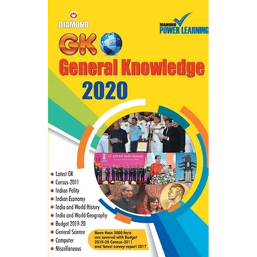 General Knowledge 2020 (सामान्य ज्ञान - 2020)