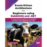 Event-Driven Architecture for Beginners using RabbitMQ and .NET: A comprehensive guide to distributed solutions with RabbitMQ and .NET (English Editio