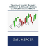 Trading Nadex Binary Options & Spreads Using Candlestick Patterns