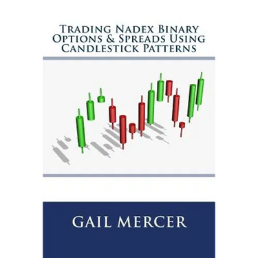 Trading Nadex Binary Options & Spreads Using Candlestick Patterns