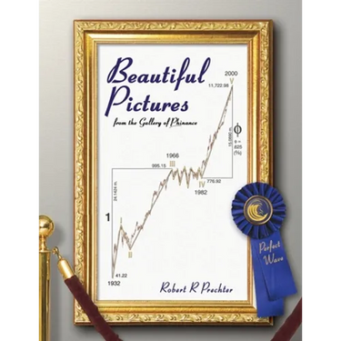 Beautiful Pictures: from the Gallery of Phinance
