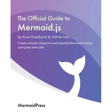 The Official Guide to Mermaid.js: Create complex diagrams and beautiful flowcharts easily using text and code