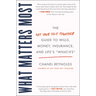 What Matters Most: The Get Your Shit Together Guide to Wills, Money, Insurance, and Life's What-Ifs