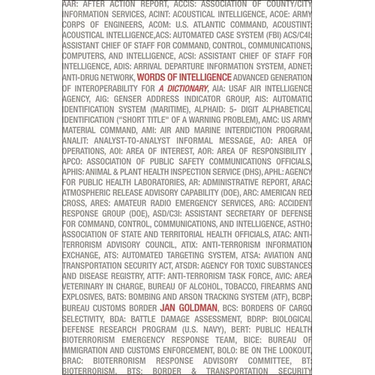 Words of Intelligence: A Dictionary