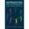 Representing Relationships