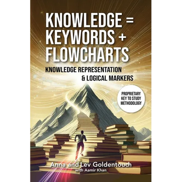 Knowledge = Keywords + Flowcharts: Knowledge Representation & Logical Markers