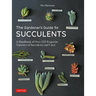 The Gardener's Guide to Succulents: A Handbook of Over 125 Exquisite Varieties of Succulents and Cacti