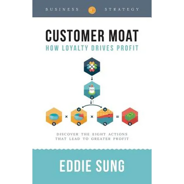 Customer Moat: How Loyalty Drives Profit