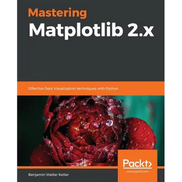 Mastering Matplotlib 2.x