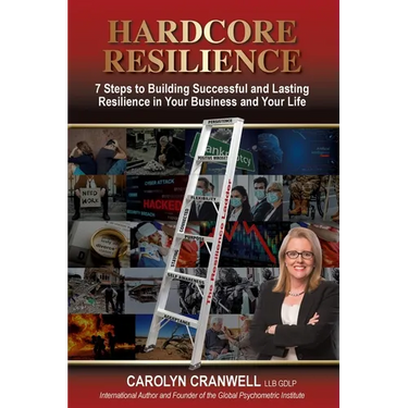Hardcore Resilience