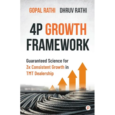 4P Growth Framework: Guaranteed Science for 3x Consistent Growth in TMT Dealership