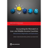 Accounting for Mismatch in Low- And Middle-Income Countries: Measurement, Magnitudes, and Explanations