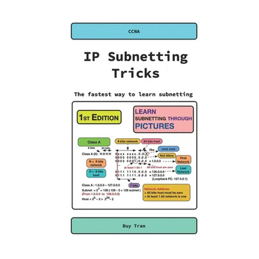 IP Subnetting Tricks