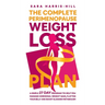 The Complete Perimenopause Weight Loss Plan