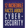 12 Incredible Facts about Cybersecurity