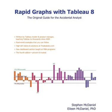 Rapid Graphs with Tableau 8: The Original Guide for the Accidental Analyst