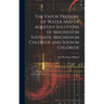 The Vapor Pressure of Water and of Aqueous Solutions of Magnesium Sulphate, Magnesium Chloride and Sodium Chloride