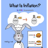 What Is Inflation?: Make Sense of Rising Prices the Fun Way, Perfect for Preschool and Primary Grade Kids