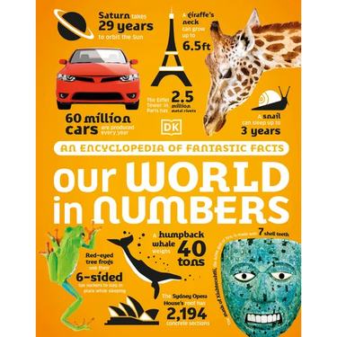 Our World in Numbers