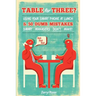 Table For Three?: Bringing Your Smart Phone to Lunch & 50 Dumb Mistakes Smart Managers Don't Make!