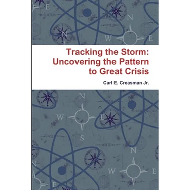 Tracking the Storm: Uncovering the Pattern to Great Crisis