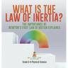 What is the Law of Inertia? The Importance of Newton's First Law of Motion Explained Grade 6-8 Physical Science