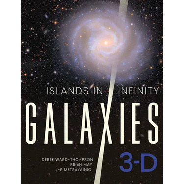 Islands in Infinity: Galaxies 3-D