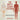 The Body's Eleven Systems Anatomy and Physiology