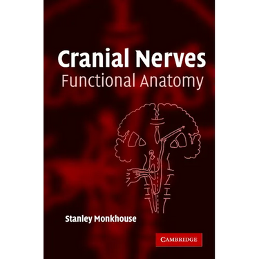 Cranial Nerves