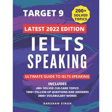 Ielts Speaking 2022 - Latest Topics: Solved Cue Card Topics and Follow Up Questions