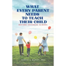 What Every Parent Needs to Teach Their Child Before Entering School