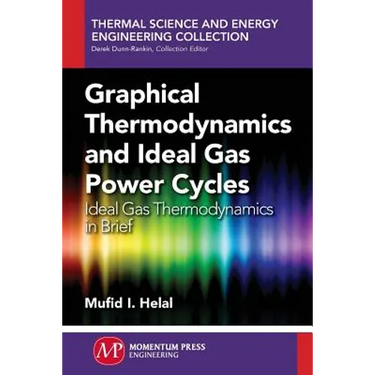 Graphical Thermodynamics and Ideal Gas Power Cycles: Ideal Gas Thermodynamics in Brief