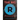 The Big R of a Successful Business
