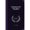 The Diseases of the Male Organs of Generation