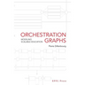 Orchestration Graphs: Modeling Scalable Education