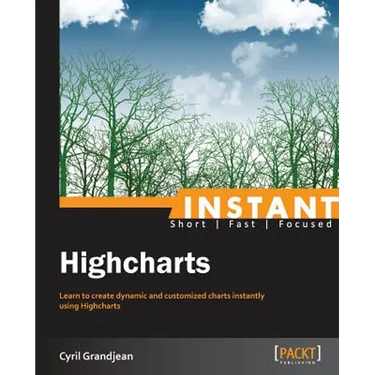 Instant Highcharts Starter