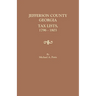 Jefferson County, Georgia, Tax Lists, 1796-1803