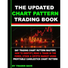 Chart Pattern Trading Book: Trading Charts Patterns for a Living: Learn How to Identify & Trade Daily in the Forex, Stock Markets Using Profitable