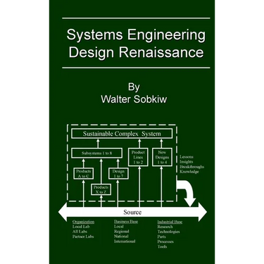 Systems Engineering Design Renaissance