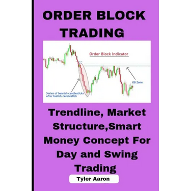 Order Block Trading: Trendline, Market Structure, Smart Money Concept for Day and Swing Trading