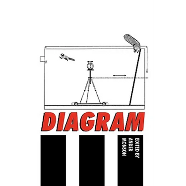 Diagram III