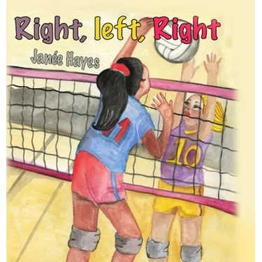 Right, Left, Right