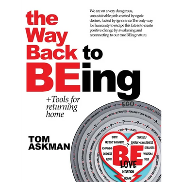 The Way Back To Being